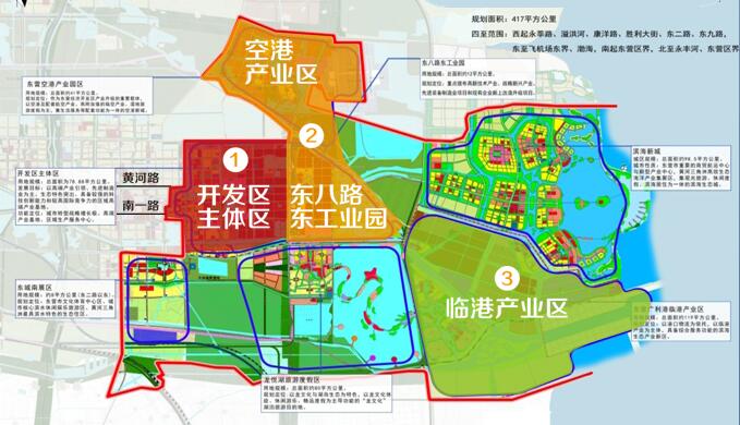 東方龍商務與東營經濟技術開發區達成委托招商引資合作，助力加快轉型升級、跨越發展