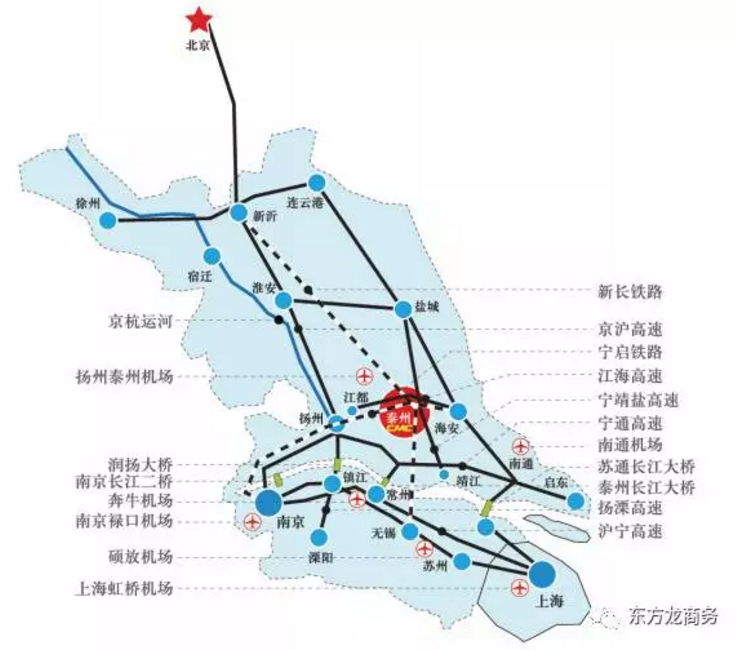 東方龍商務與泰州醫(yī)藥高新區(qū)達成委托招商引資合作，助力打造產城一體的中國醫(yī)藥名城