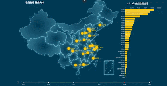 招商大數據：以科技核心為支撐，實現智慧招商
