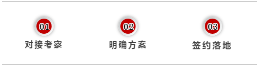 22天！建筑隔斷新材料投資選址項目精準落地廣西鐘山縣，5天后開工建設