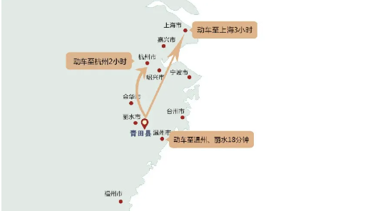 集團(tuán)全力助推浙江省麗水市青田縣委托招商引資，以產(chǎn)業(yè)集聚厚植發(fā)展優(yōu)勢(shì)！