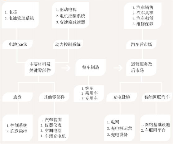 集團(tuán)全力助推山西運城新絳經(jīng)濟(jì)技術(shù)開發(fā)區(qū)委托招商引資，為加速特色產(chǎn)業(yè)集群高質(zhì)量發(fā)展培育新動能！