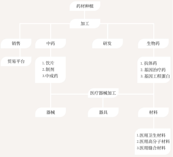 集團(tuán)全力助推山西運城新絳經(jīng)濟(jì)技術(shù)開發(fā)區(qū)委托招商引資，為加速特色產(chǎn)業(yè)集群高質(zhì)量發(fā)展培育新動能！