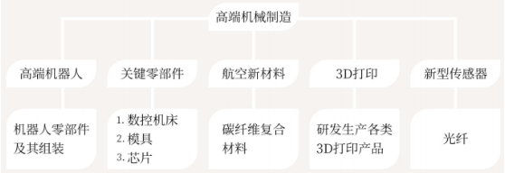 集團(tuán)全力助推山西運城新絳經(jīng)濟(jì)技術(shù)開發(fā)區(qū)委托招商引資，為加速特色產(chǎn)業(yè)集群高質(zhì)量發(fā)展培育新動能！
