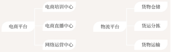 集團(tuán)全力助推山西運城新絳經(jīng)濟(jì)技術(shù)開發(fā)區(qū)委托招商引資，為加速特色產(chǎn)業(yè)集群高質(zhì)量發(fā)展培育新動能！