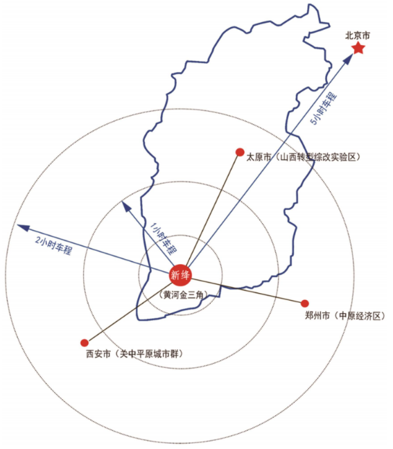 集團(tuán)全力助推山西運城新絳經(jīng)濟(jì)技術(shù)開發(fā)區(qū)委托招商引資，為加速特色產(chǎn)業(yè)集群高質(zhì)量發(fā)展培育新動能！