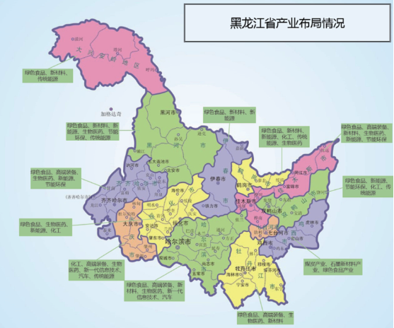 集團全力助推黑龍江省委托招商引資，以農業高質量發展助推鄉村振興