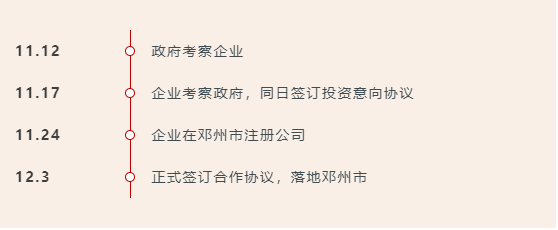 5天12天21天，集團(tuán)高效服務(wù)再獲肯定！高品質(zhì)運(yùn)動(dòng)鞋生產(chǎn)擴(kuò)建投資選址項(xiàng)目落地河南鄧州市！