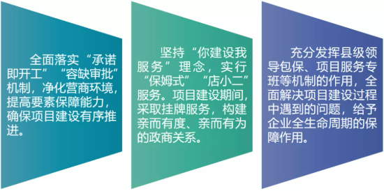 集團(tuán)全力助推黑龍江齊齊哈爾拜泉縣委托招商引資，立足資源優(yōu)勢(shì)，開(kāi)辟產(chǎn)業(yè)集群高質(zhì)量發(fā)展新高地