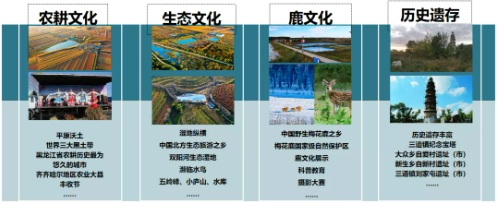 集團(tuán)全力助推黑龍江齊齊哈爾拜泉縣委托招商引資，立足資源優(yōu)勢(shì)，開(kāi)辟產(chǎn)業(yè)集群高質(zhì)量發(fā)展新高地