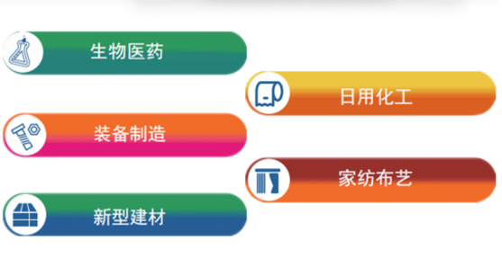 集團(tuán)全力助推河北石家莊深澤縣委托招商引資，立足“一主兩優(yōu)兩傳統(tǒng)”，加快構(gòu)建現(xiàn)代產(chǎn)業(yè)體系