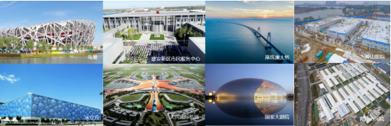 集團(tuán)全力助推河北廊坊大城縣委托招商引資，招大引強(qiáng)賦能高質(zhì)量發(fā)展