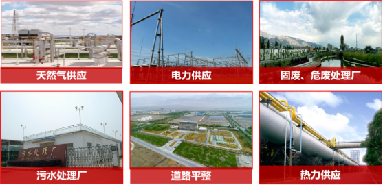 集團全力助推新疆第二師鐵門關市委托招商引資，打造宜居宜業軍墾生態新城！