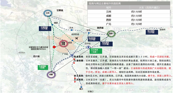 集團(tuán)全力助推甘肅隴南武都區(qū)委托招商引資，將地域資源優(yōu)勢(shì)轉(zhuǎn)化為經(jīng)濟(jì)發(fā)展新動(dòng)能
