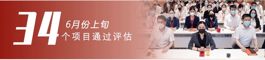 集團三地全面“復工”！項目開發勢頭強勁！6月上旬，34個優質投資選址項目集中亮相
