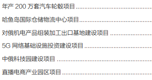 集團(tuán)全力助推黑龍江省同江市委托招商引資，充分挖掘開(kāi)發(fā)潛能，再次綻放邊陲魅力
