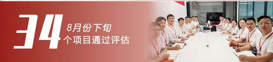 【委托招商運(yùn)營服務(wù)地圖】項(xiàng)目落地建設(shè)“大步快跑”，項(xiàng)目開發(fā)對(duì)接“動(dòng)能復(fù)蘇”！