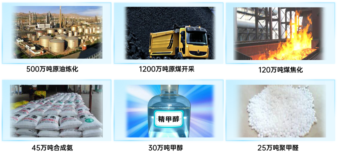 集團全力助推新疆庫車市委托招商引資，謀劃打造千億級產業園區