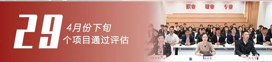 用好集團招商“指揮棒”，激活項目開發正能量！4月下旬，集團29個優質投資選址項目通過評估