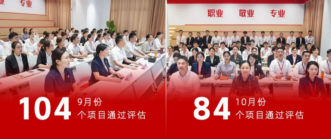 【運營服務(wù)地圖】“大干100天”攻堅活動火熱展開，集團多元化服務(wù)工作成效顯著！