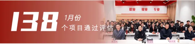【運(yùn)營(yíng)服務(wù)地圖】“開(kāi)門(mén)紅”競(jìng)賽活動(dòng)圓滿落幕，豐碩落地成果彰顯實(shí)力！