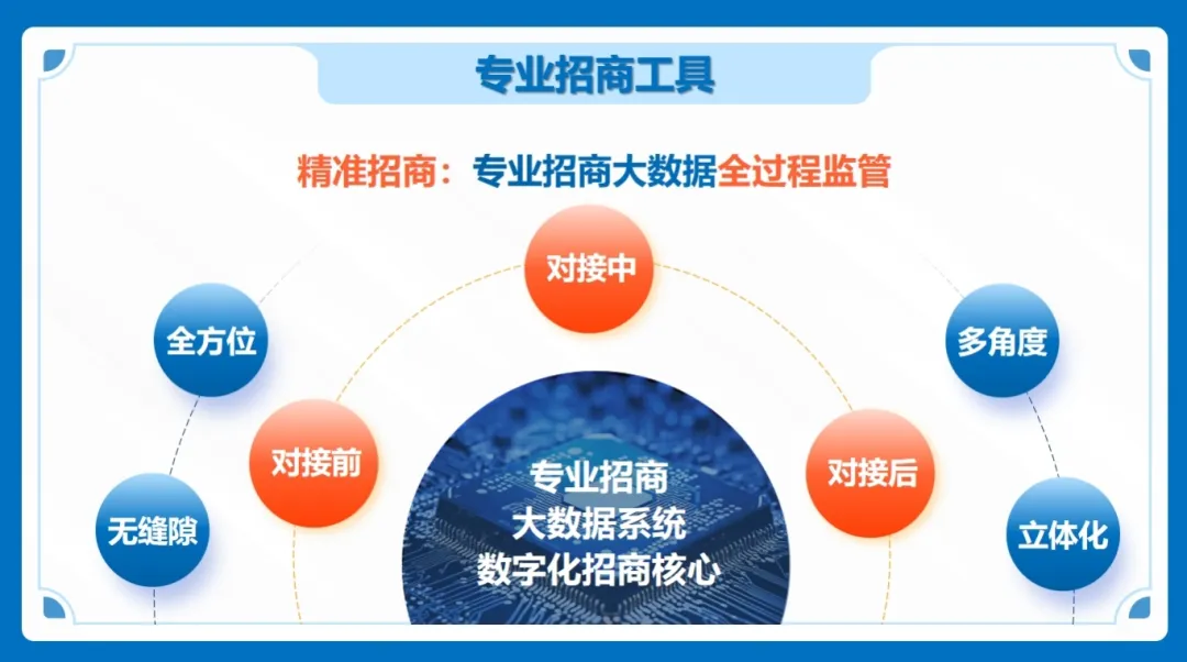 集團(tuán)董事長(zhǎng)/CEO陳谷音應(yīng)邀做客上海交通大學(xué)，為云南省魯?shù)榭h鄉(xiāng)村振興干部50人團(tuán)做專業(yè)招商實(shí)戰(zhàn)培訓(xùn)！