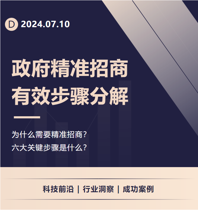 集團(tuán)董事長(zhǎng)/CEO陳谷音應(yīng)邀做客上海交通大學(xué)，為云南省魯?shù)榭h鄉(xiāng)村振興干部50人團(tuán)做專業(yè)招商實(shí)戰(zhàn)培訓(xùn)！