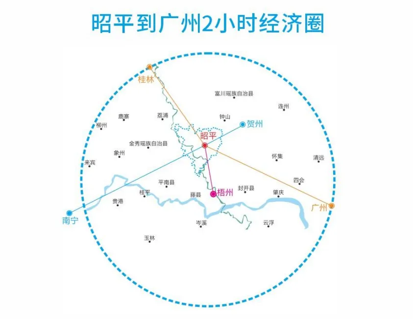 集團全力助推廣西賀州昭平縣委托招商引資，助力產(chǎn)業(yè)蝶變升級！