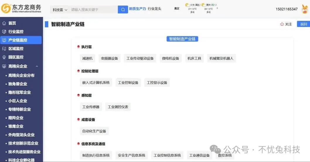 95%以上優(yōu)質(zhì)項目通過大數(shù)據(jù)系統(tǒng)精準(zhǔn)開發(fā)，落地率顯著提升！