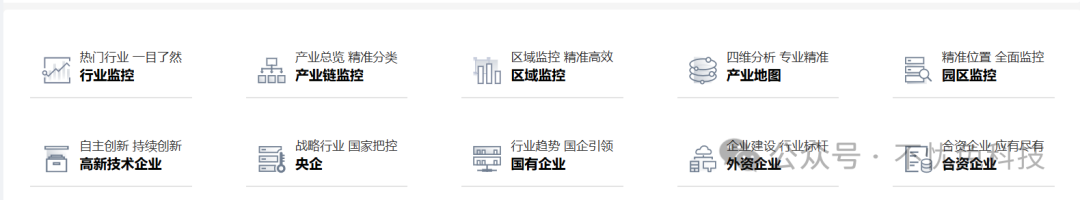 95%以上優(yōu)質(zhì)項目通過大數(shù)據(jù)系統(tǒng)精準(zhǔn)開發(fā)，落地率顯著提升！