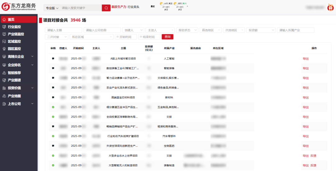 透明化管理、數據化決策、精細化運營！不憂兔大數據系統創新項目管理模式