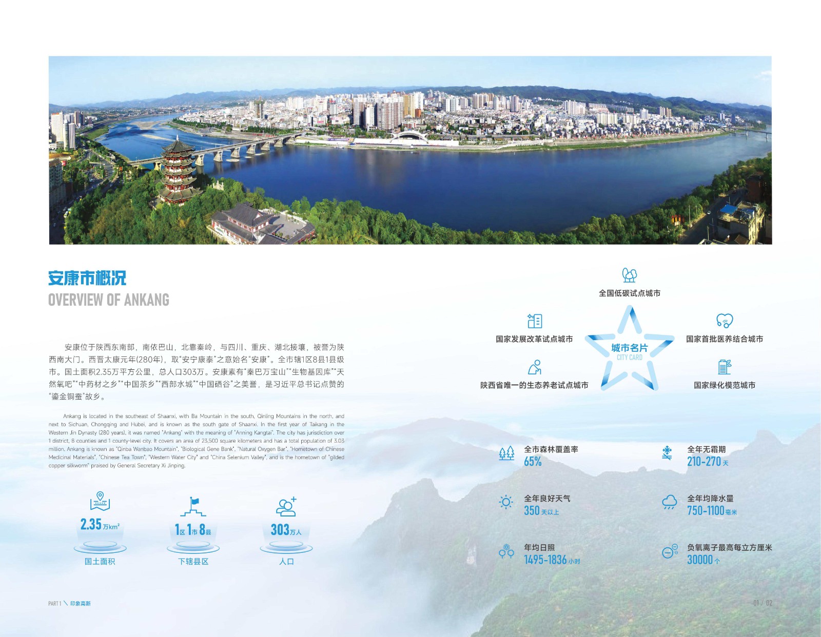 2025年安康高新區(qū)投資指南