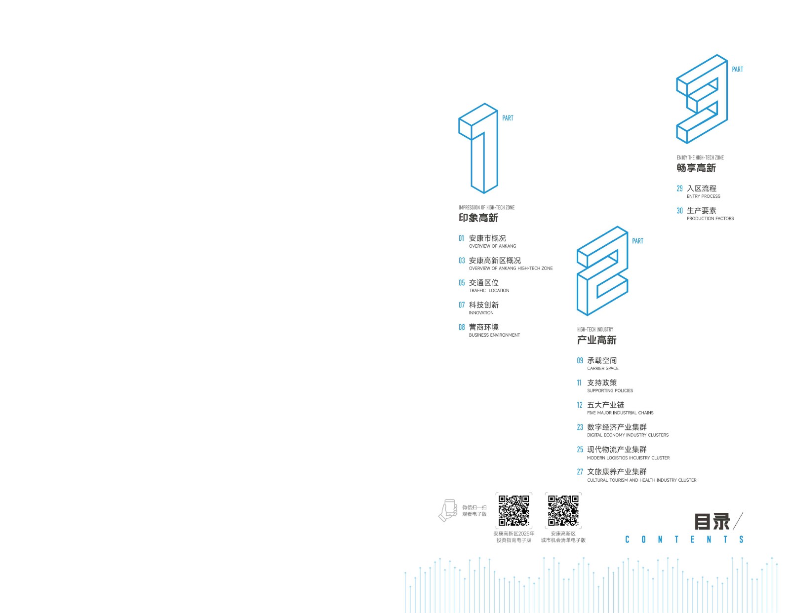 2025年安康高新區(qū)投資指南