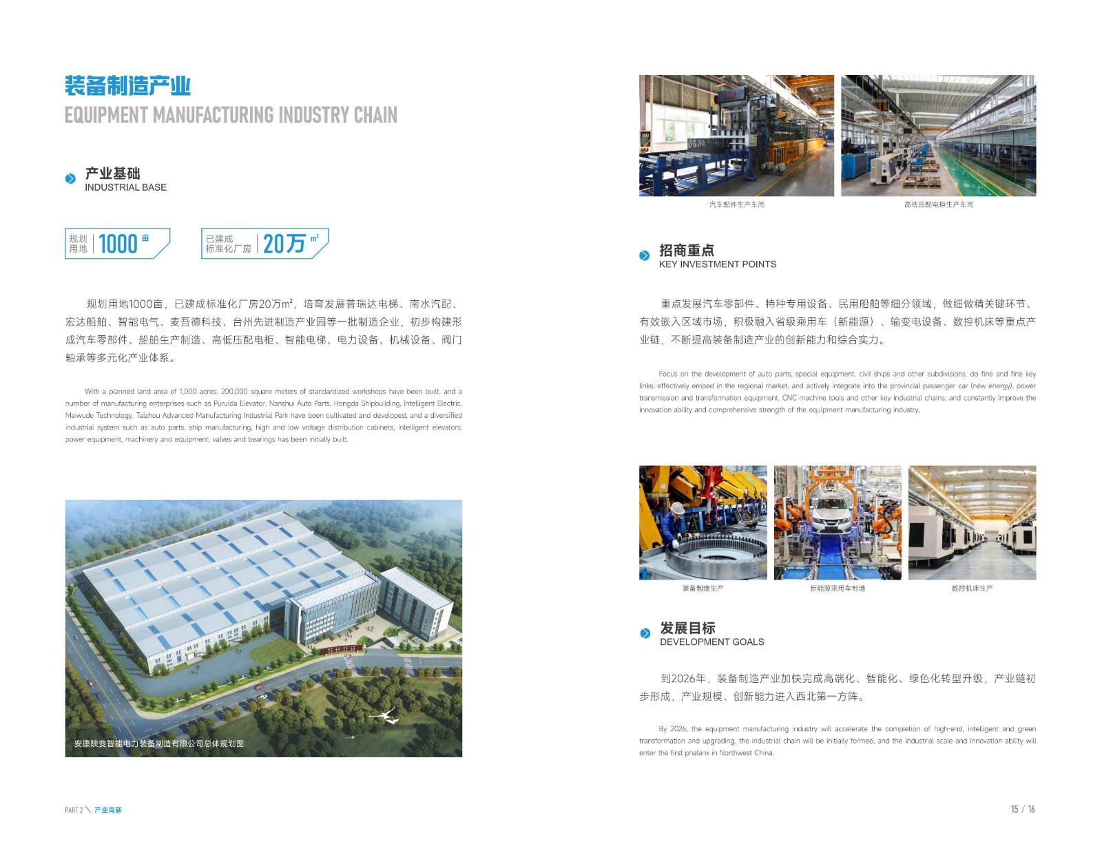 2025年安康高新區(qū)投資指南