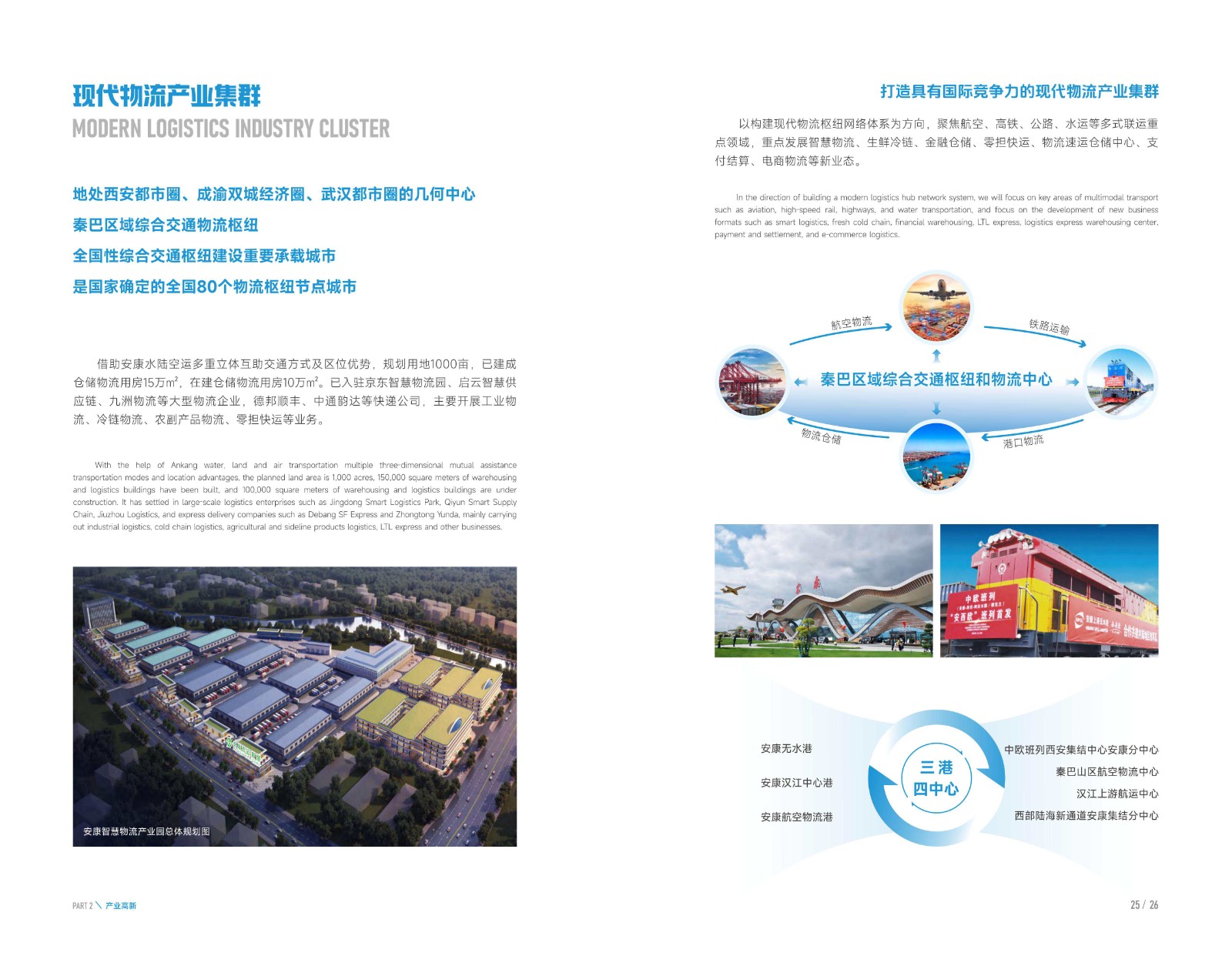 2025年安康高新區(qū)投資指南